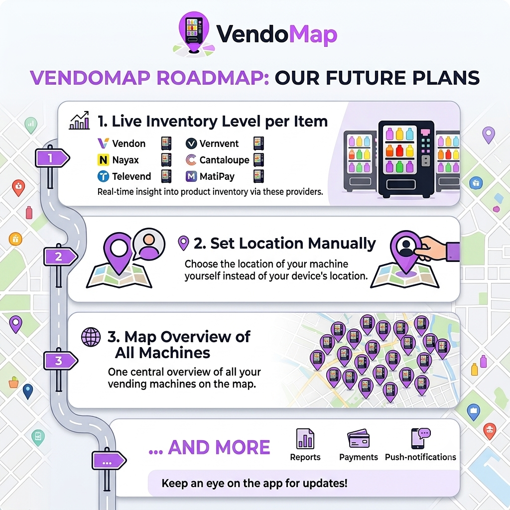 VendoMap Roadmap