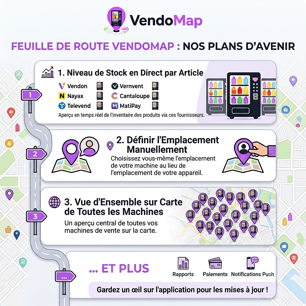 VendoMap Roadmap