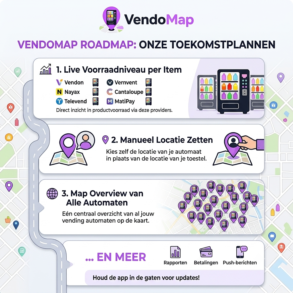 VendoMap Roadmap